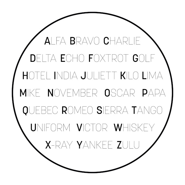 Sprachhilfe vor Ort nutzen